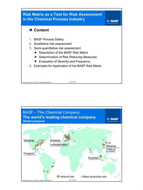 Image result for Risk Assessment Matrix Laboratorium