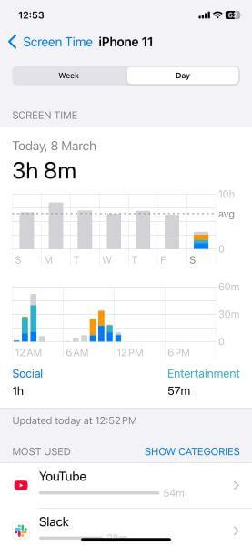 Image result for Phone Screen Time