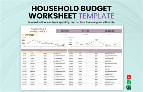 Free Editable Worksheet Templates in Excel to Download
