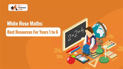 White Rose Maths Lessons 的图像结果