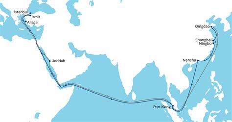 Far East - East Mediterranean Shipping Route Direct Service