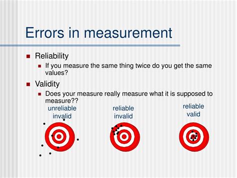 Image result for Reliability Sampling