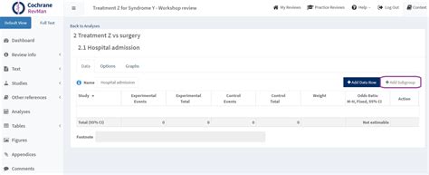 Image result for Subgroup Identification