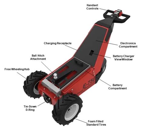 Electric Trailer Dolly: Move Your Trailer the Easy Way