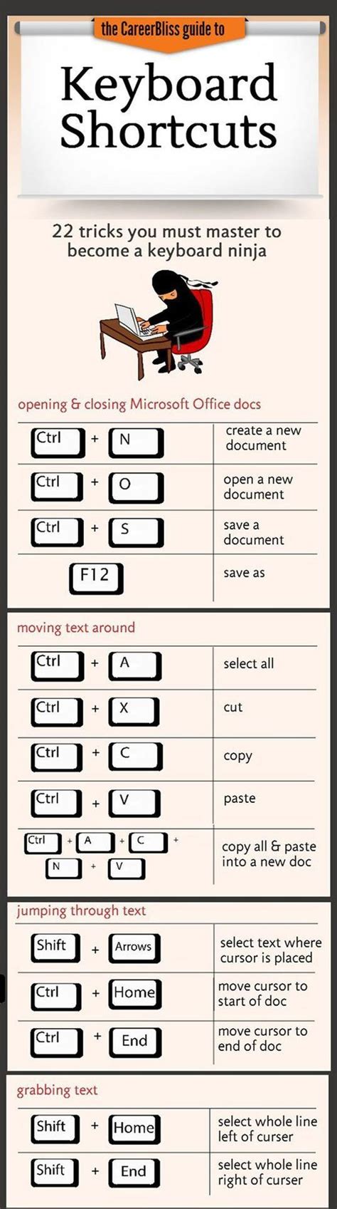 Basic Computer Shortcuts 的图像结果