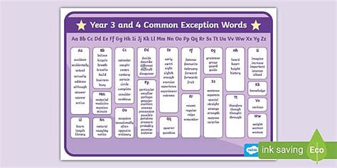 Year 3 and 4 Common Exception Words Display Poster - Twinkl
