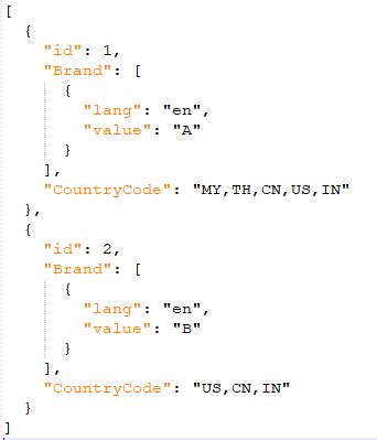 Image result for VBA Code to Convert JSON File to Excel