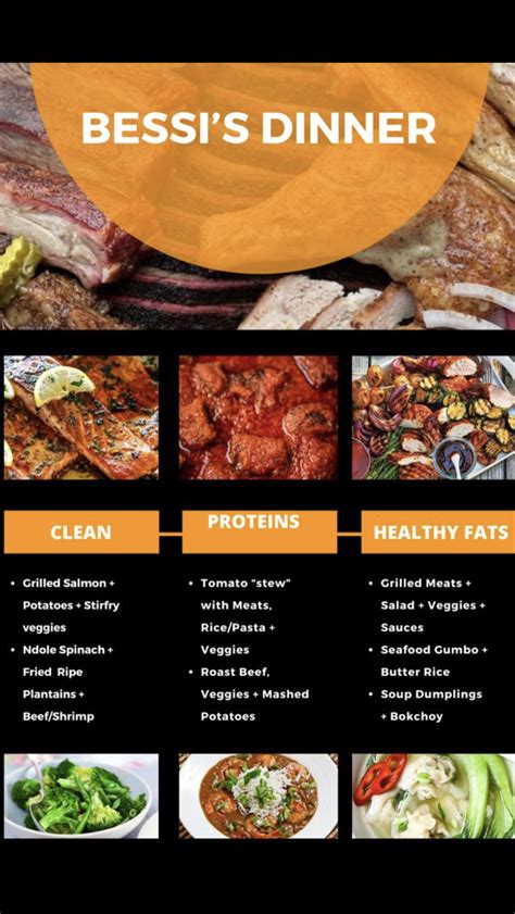 MENUS – Welcome to Bessi Recovery House- Let us take care of you