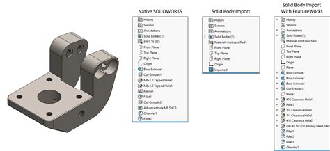 Image result for Open Inventor Files in SolidWorks