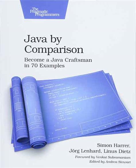 Image result for Featured Books for Java
