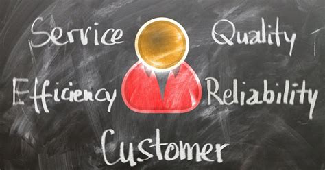 Image result for Ticketing System