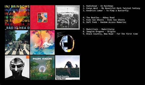 Convert RVT to RFA 的图像结果