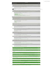 Image result for Hand Washing Simulator