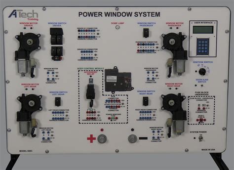 Power Window Resolve 的图像结果