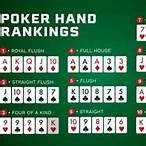 poker omaha rules|Version 10.10.752