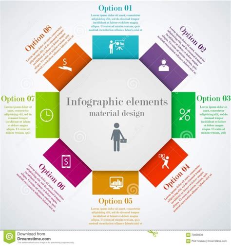 Communication Cycle Diagram 的图像结果