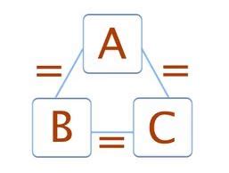 Polytropic Process Example 的图像结果