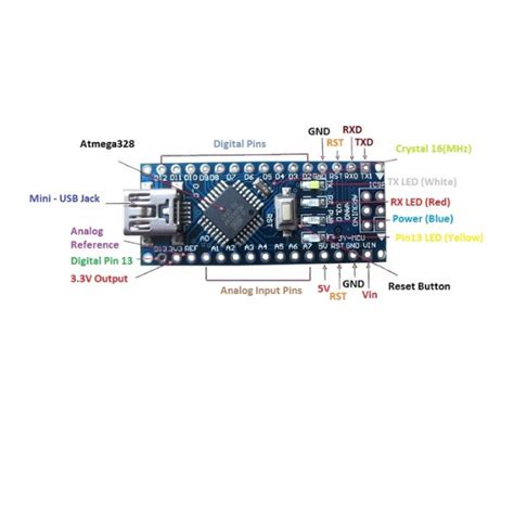Arduino Nano R3 Board Soldered