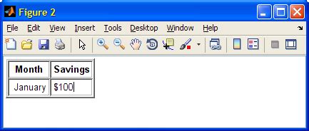 Image result for Pane HTML