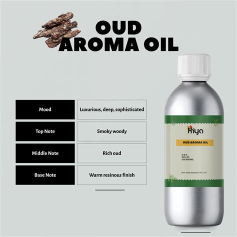 Diffuser Oils for Reed Diffuser – Hiya India