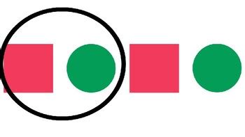 Image result for What Is Pattern Core