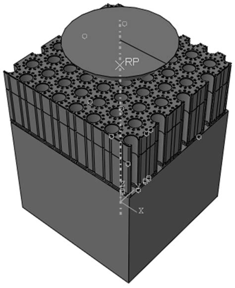 The Macroscopic Stress–Macroscopic Strain Relationship of the ...