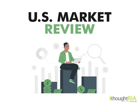 US Market Review - ithought's Blog for ACE | ithoughtRIA