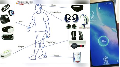 Charging With Body Heat : బాడీ హీట్ తో ఫోన్లు, ల్యాప్‌టాప్‌ల ఛార్జింగ్ ...