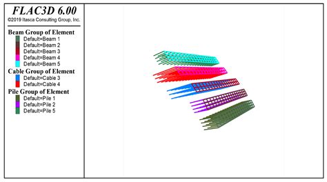 Study on Slope Monitoring and Stability Based on Bolt–Cable Combined ...