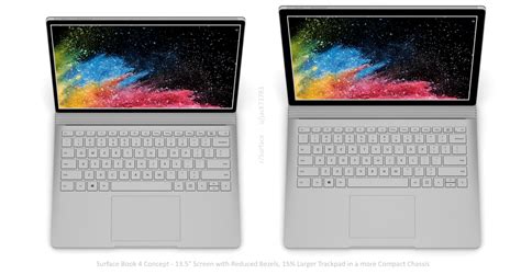 Microsoft Surface Book 4 Design Gets a Well-Deserved Makeover in Fresh Mockup - 15% Larger ...