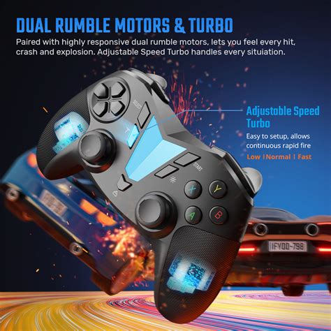 Ifyoo Controller Driver 的图像结果