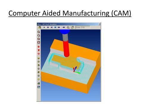 Image result for CAD/CAM Computer