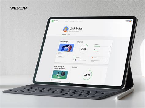 Image result for What Is eLearning