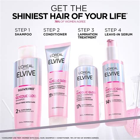 Glycolic Gloss Conditioner for Shiny Hair| L'Oreal Paris UK