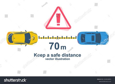 Safe Driving Distance Rule at Joshua Tyler blog