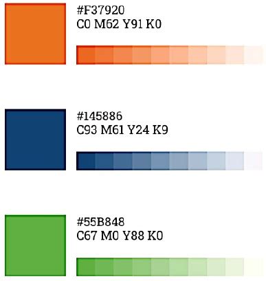 ICAI issues Guidelines for using the new CA India logo for CA members