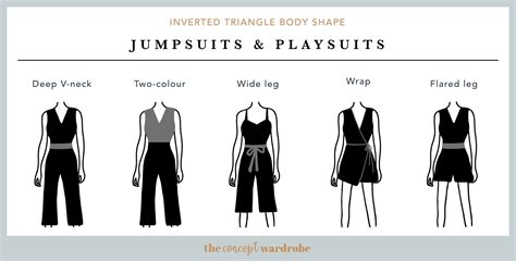 Inverted Triangle Body Shape: A Comprehensive Guide | the concept ...