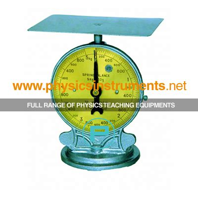 Image result for Compression Spring Balance