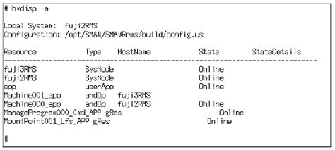 Image result for Back Door Connection Chapter 3 Code