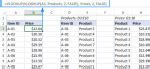 Image result for +Nested Vloopup Excel Tutorail