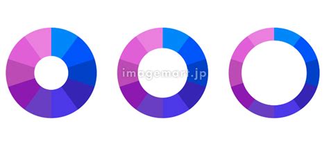 Image result for Confusing Code Screen