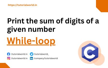 Image result for Sum of Digits in JavaScript Using While Loop