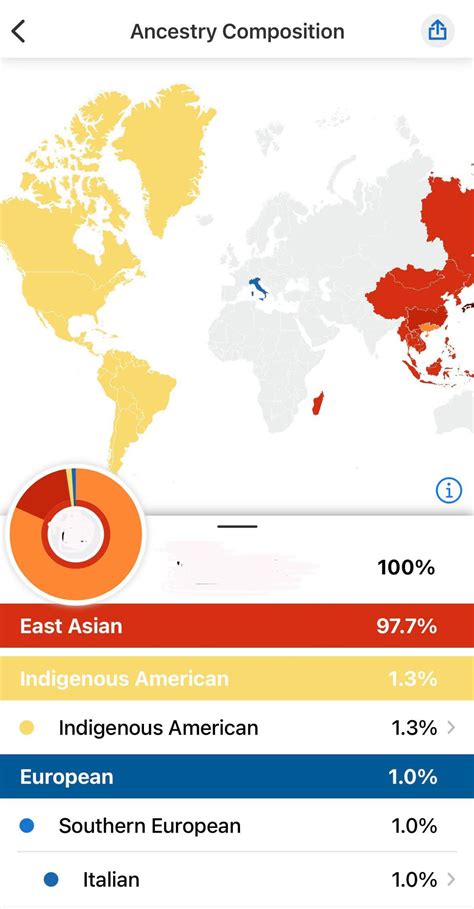 How accurate is 1% Italian? I’m Chinese : r/23andme