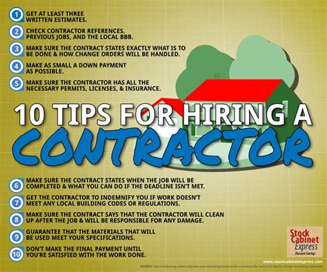 Contractor Tips 的图像结果