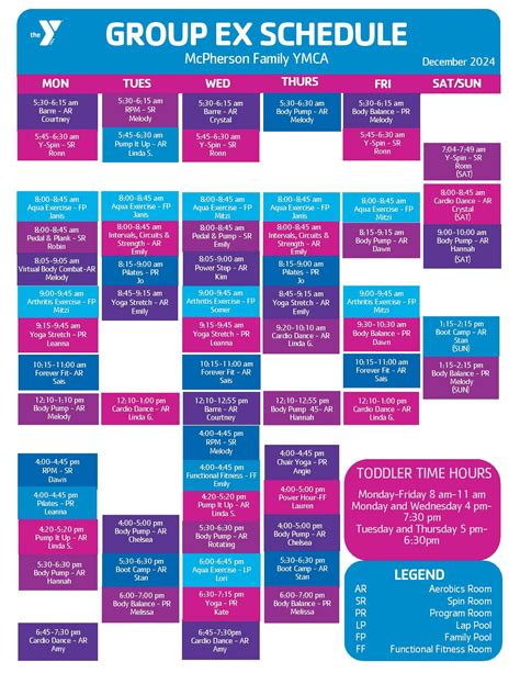 Wellness – McPherson, Kansas YMCA | McPherson Recreation Commission