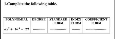 Maths 1complete the table9th Grade help! - Brainly.in