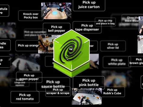 Computex 2025: GR00T N1.5 is Nvidia’s upgraded open model to train a ...