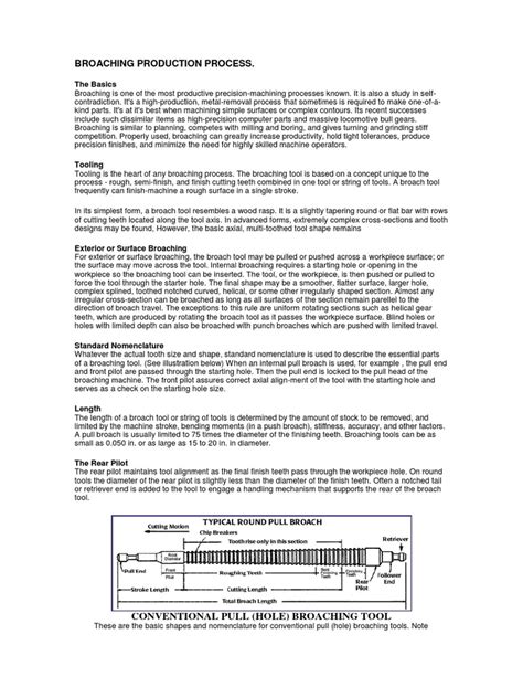Broaching Machine Process 的图像结果