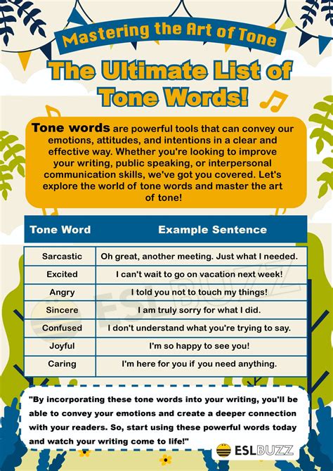 Tone Word List