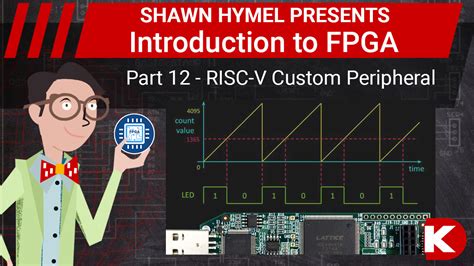 Introduction to FPGA Part 12 - RISC-V Custom | DigiKey